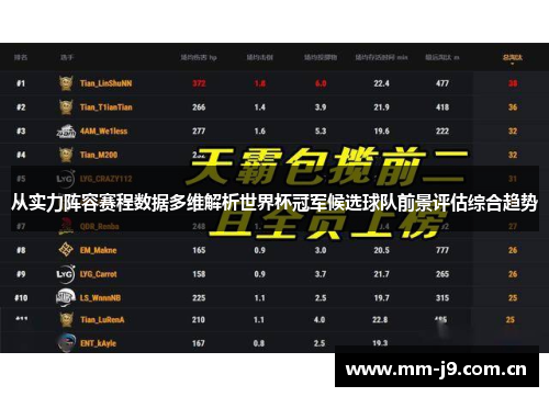 从实力阵容赛程数据多维解析世界杯冠军候选球队前景评估综合趋势